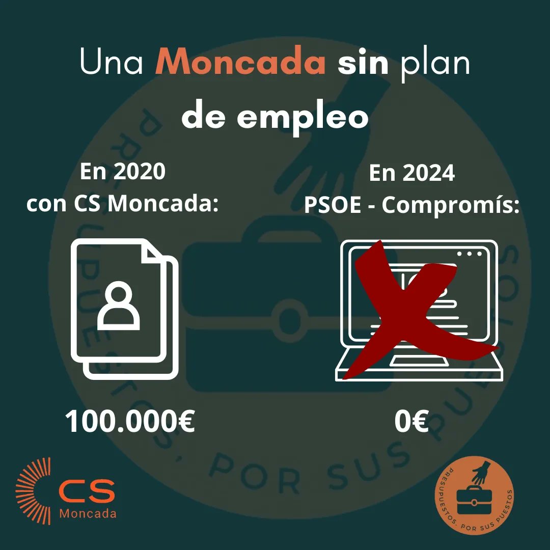 CS Moncada tweet media