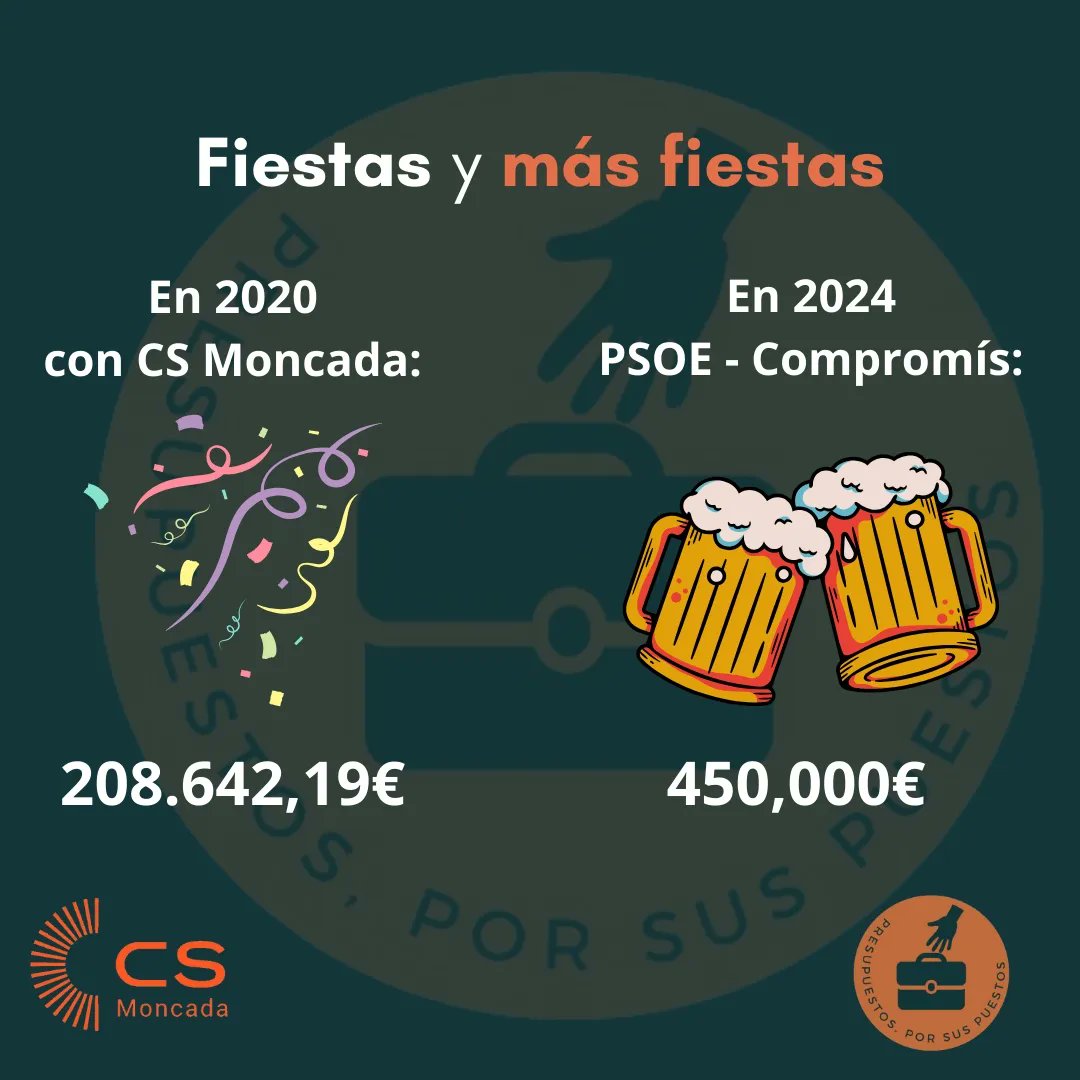 CS Moncada tweet media