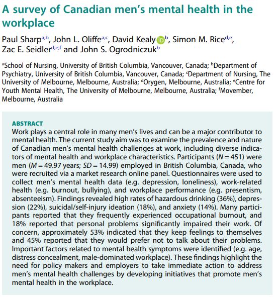 🚨 New publication! 🚨 Men reported high rates of hazardous drinking, depression, suicidal/self-injury ideation & anxiety in their workplace. More than half also said they tend to keep their feelings to themselves. Read the full paper here: buff.ly/3v6CbiK