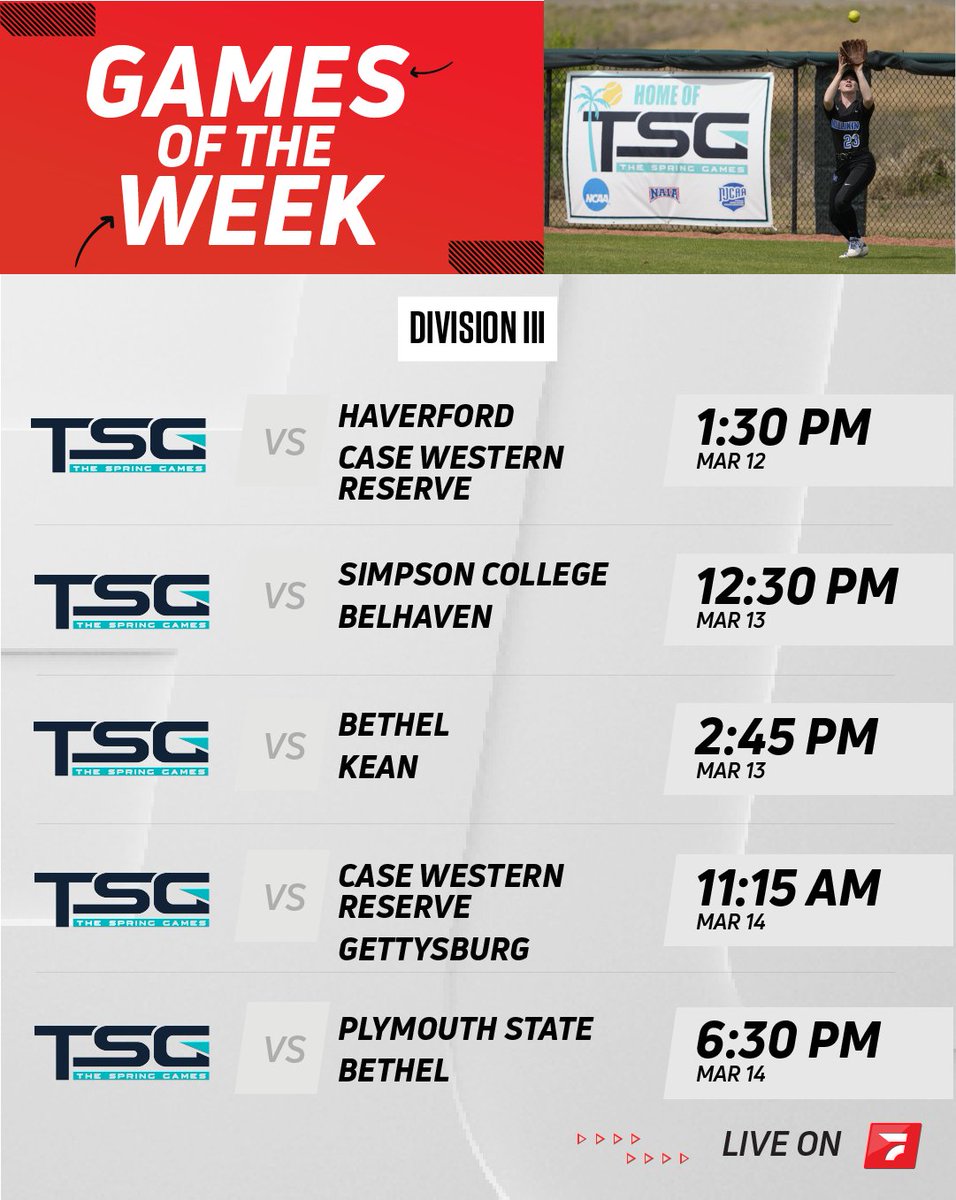 FloCollegeSB's tweet image. @the_springgames D2 &amp;amp; D3 Games of the Week

#thespringgames #d2softball #d3softball #collegesoftball #ncaasoftball