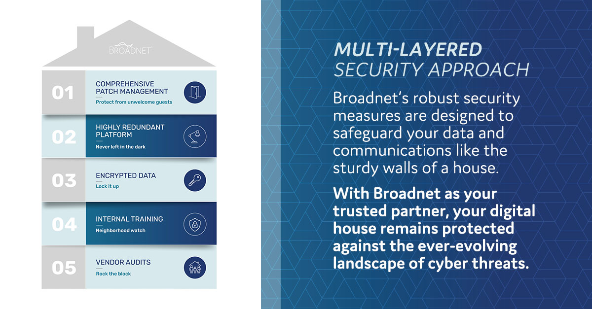 With Broadnet as your trusted partner, your digital house remains protected against the ever-evolving landscape of cyber threats.

Learn more here: broadnet.com/operations-and…