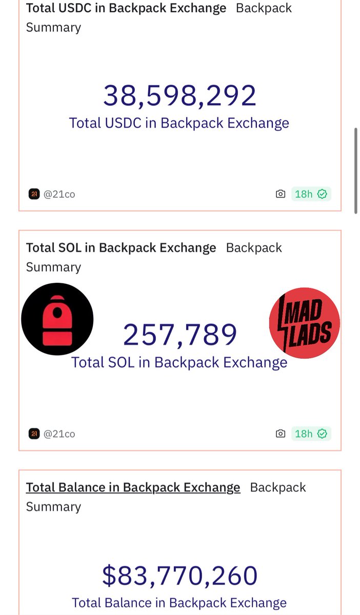 .<a href="/Backpack/">Backpack 🎒</a> Proof Of Reserve💰

Are you experiencing PTSD from FTX, Luna, all CEX's/DEX's or your local bank?

Well, Backpack has the solution.

Backpack is set to become the world’s first exchange where you can witness Proof Of Reserves (still in beta testing).

In simpler terms:
