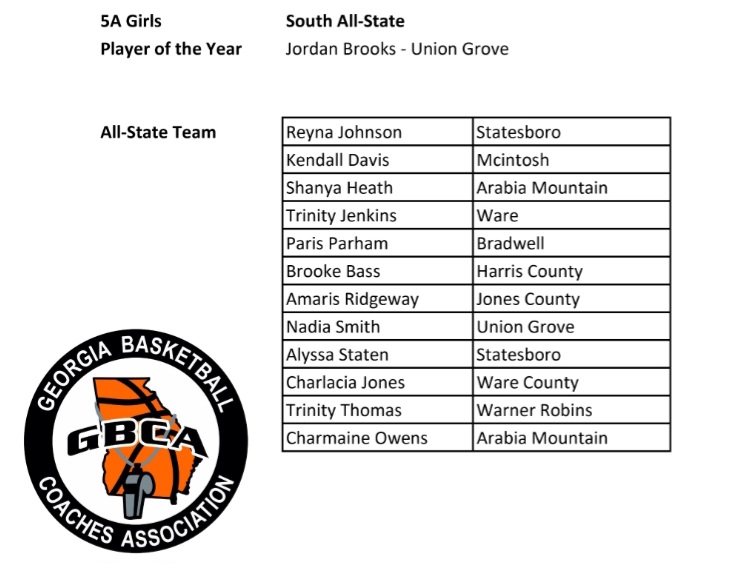 Andre' Bass tweet media