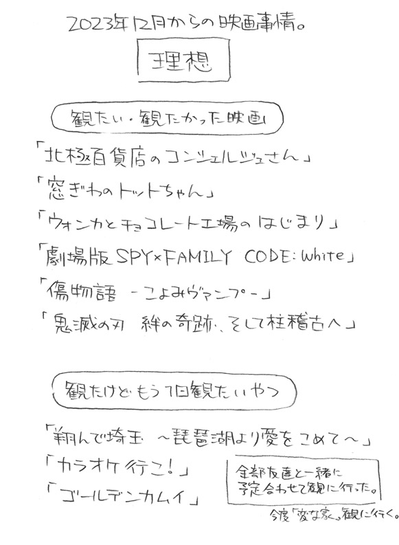 最近の映画の理想と現実と未来予想図。
2023年11月までは年に2～3回映画に行くくらいの頻度だったので、ここ4ヶ月で41回映画観てるの自分でもビックリした。 