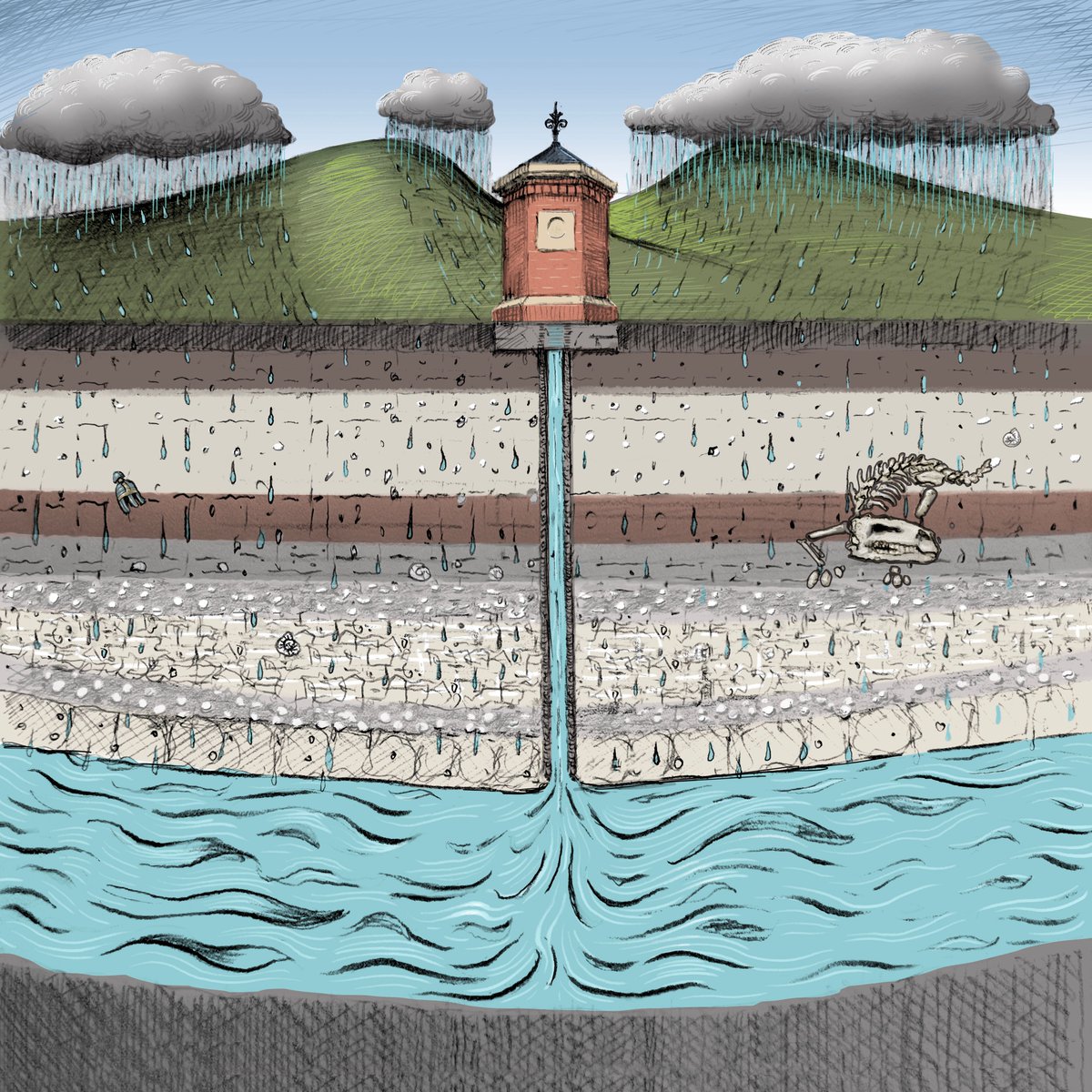 Harveys1790's tweet photo. It's been a rainy #tuesdaybrewday here in Sussex, but let us put a positive spin on it...☔ 

This rainfall filters over 30 years through the chalk downs and is drawn for brewing from our artesian well sixty feet below the brewery, imparting our beers with their unique flavour!🍺 https://t.co/Wyru1IoWIJ