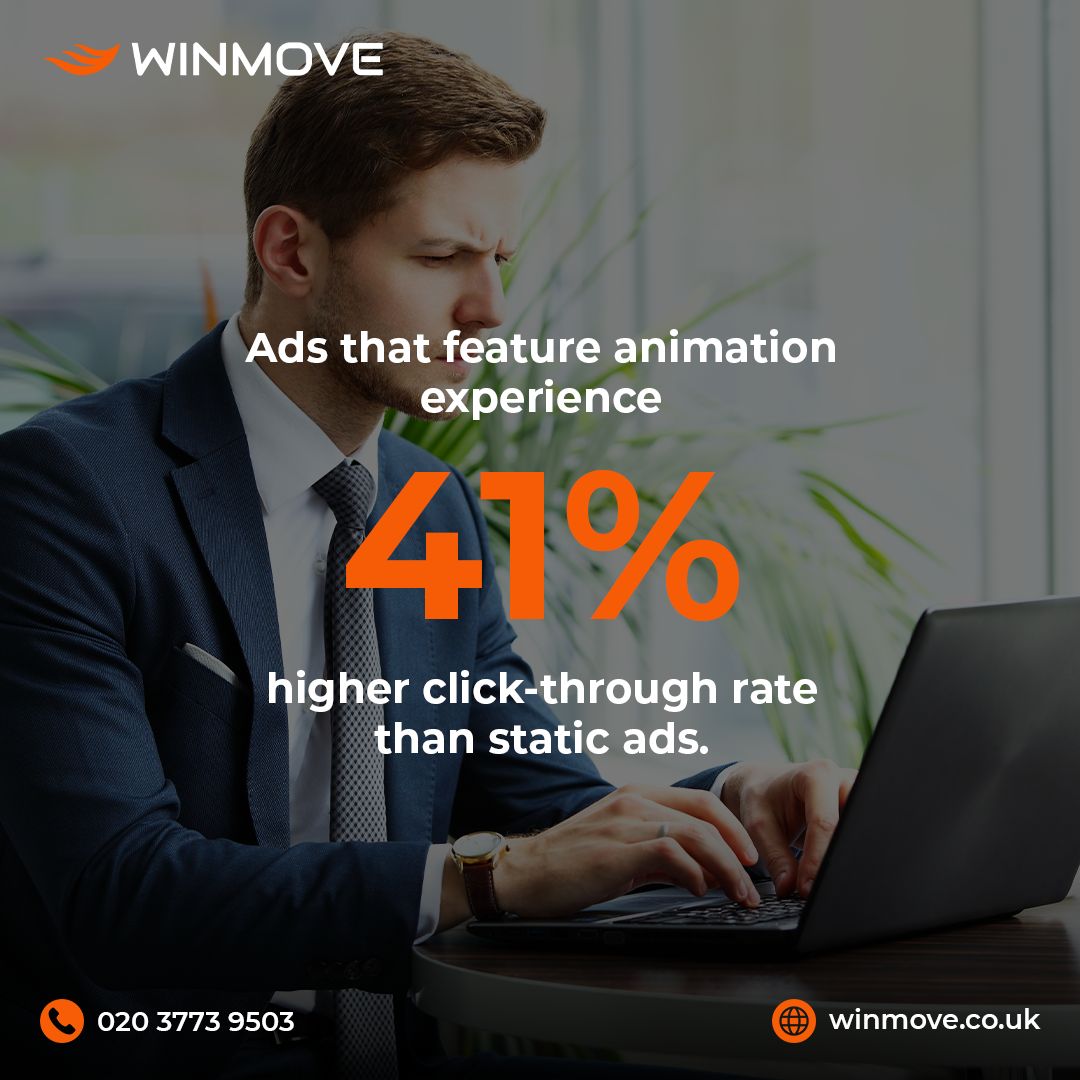 WinmoveUK's tweet photo. Ads featuring animation experience a 41% higher click-through rate than static ads. #ads #animation #winmove https://t.co/R8zA0L69lA