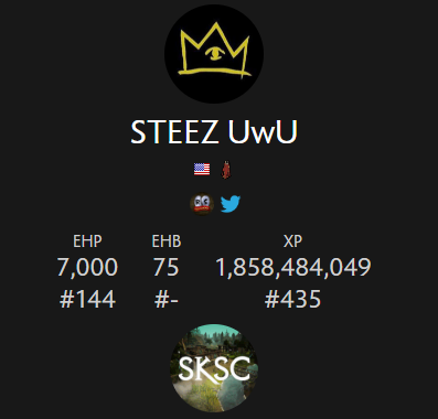 OsrsSteez's tweet photo. 7k EHP (again) and Top 150 https://t.co/i7m4sbvh4x