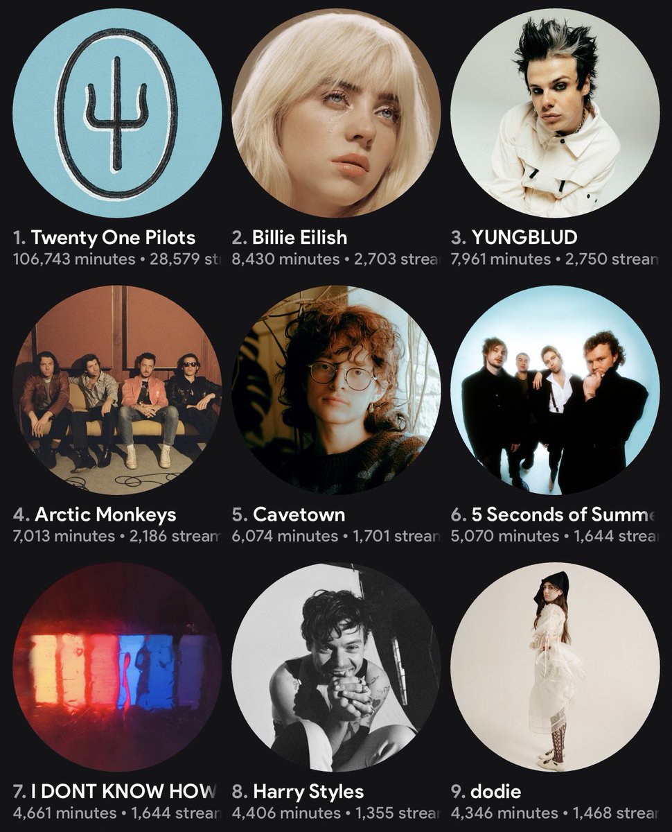 Floralbanditox's tweet photo. You have 2 tickets, who are you seeing? https://t.co/PVVVb0Irk5