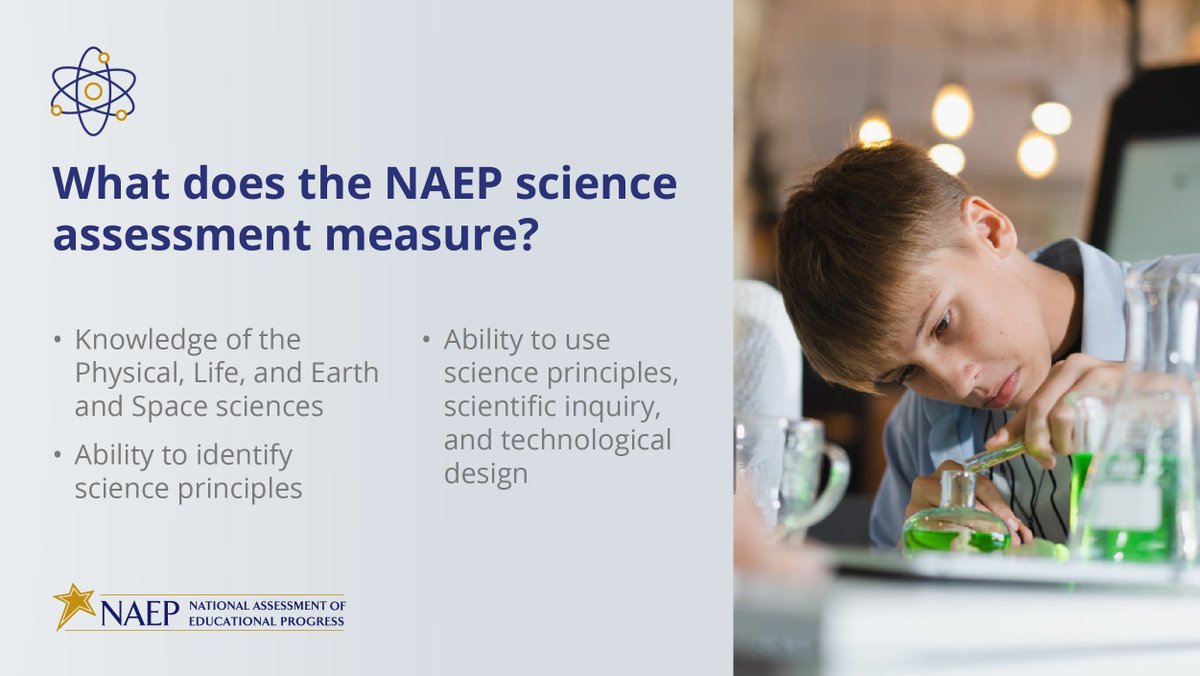 The NAEP science assessment measures students' knowledge of three science content areas and four science practices. Read about what skills and knowledge these areas cover: nces.ed.gov/nationsreportc… #SciChat