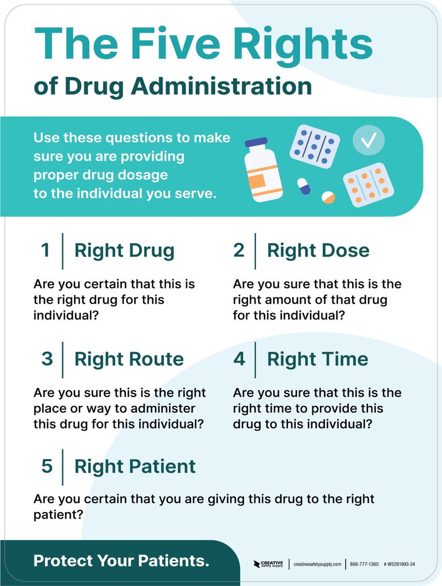 As we continue with Patient Safety Week, we discuss today about doing ...