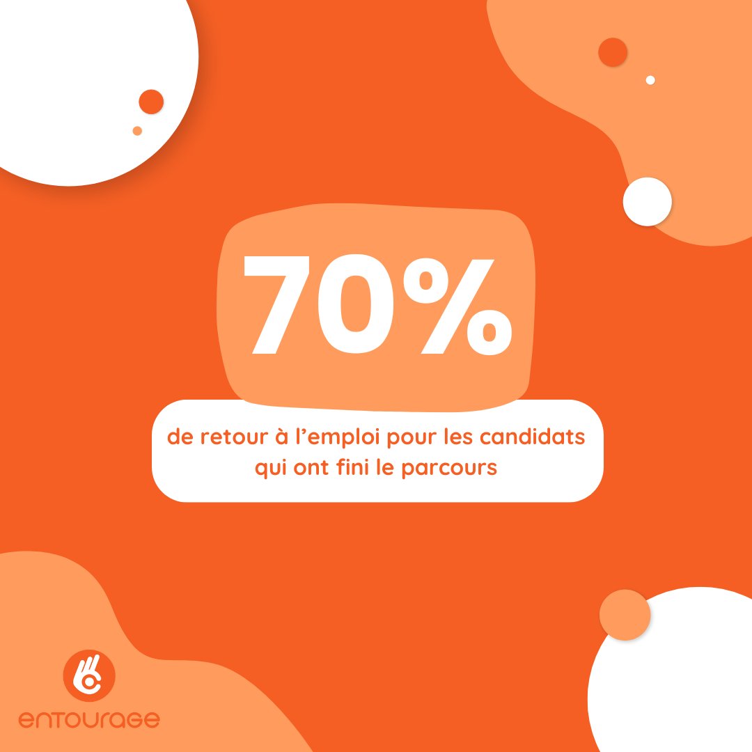 Entourage Pro (Ex LinkedOut) tweet media