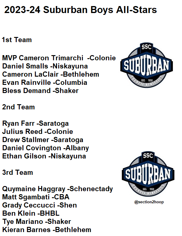 section2hoop's tweet photo. Boys Suburban All-Stars selected by the coaches. https://t.co/bdHwfgTdHf
