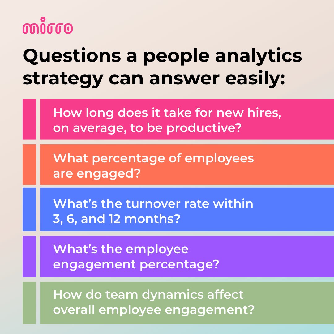 Every leader knows leveraging people analytics is a strategic advantage in today’s dynamic and competitive business landscape. 🌟 Here are some questions that a people analytics strategy can answer 🤫
#peopleanalytics #HRtech #HRstrategy