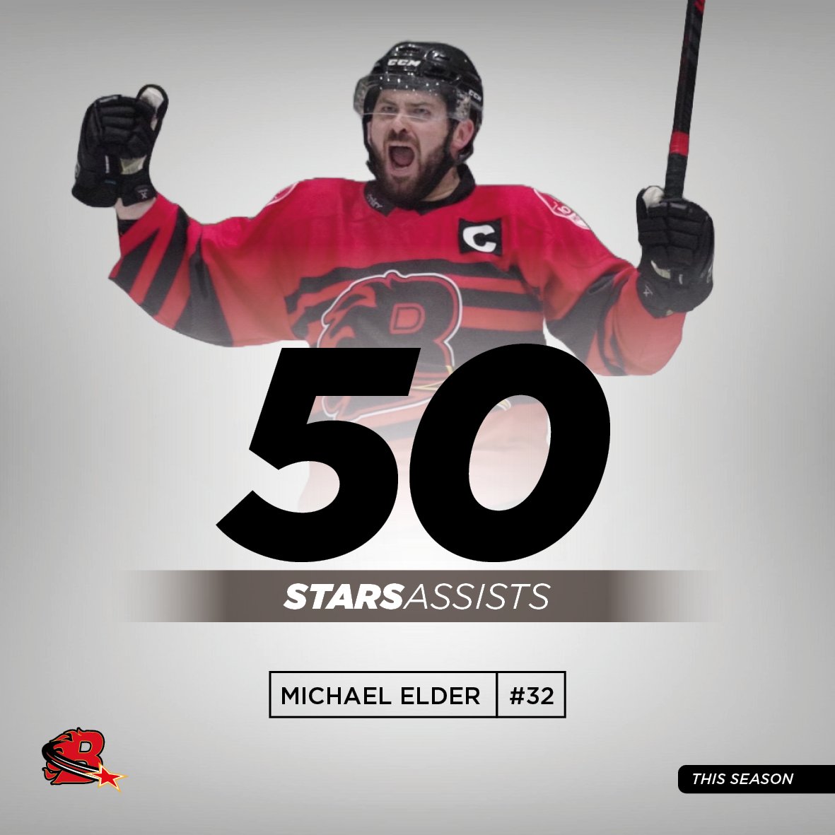 Billingham Hockey Stats tweet media