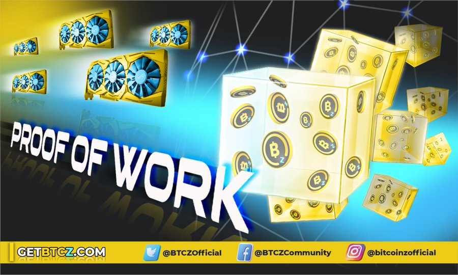 BitcoinZ-Decentralized crypto coin tweet media