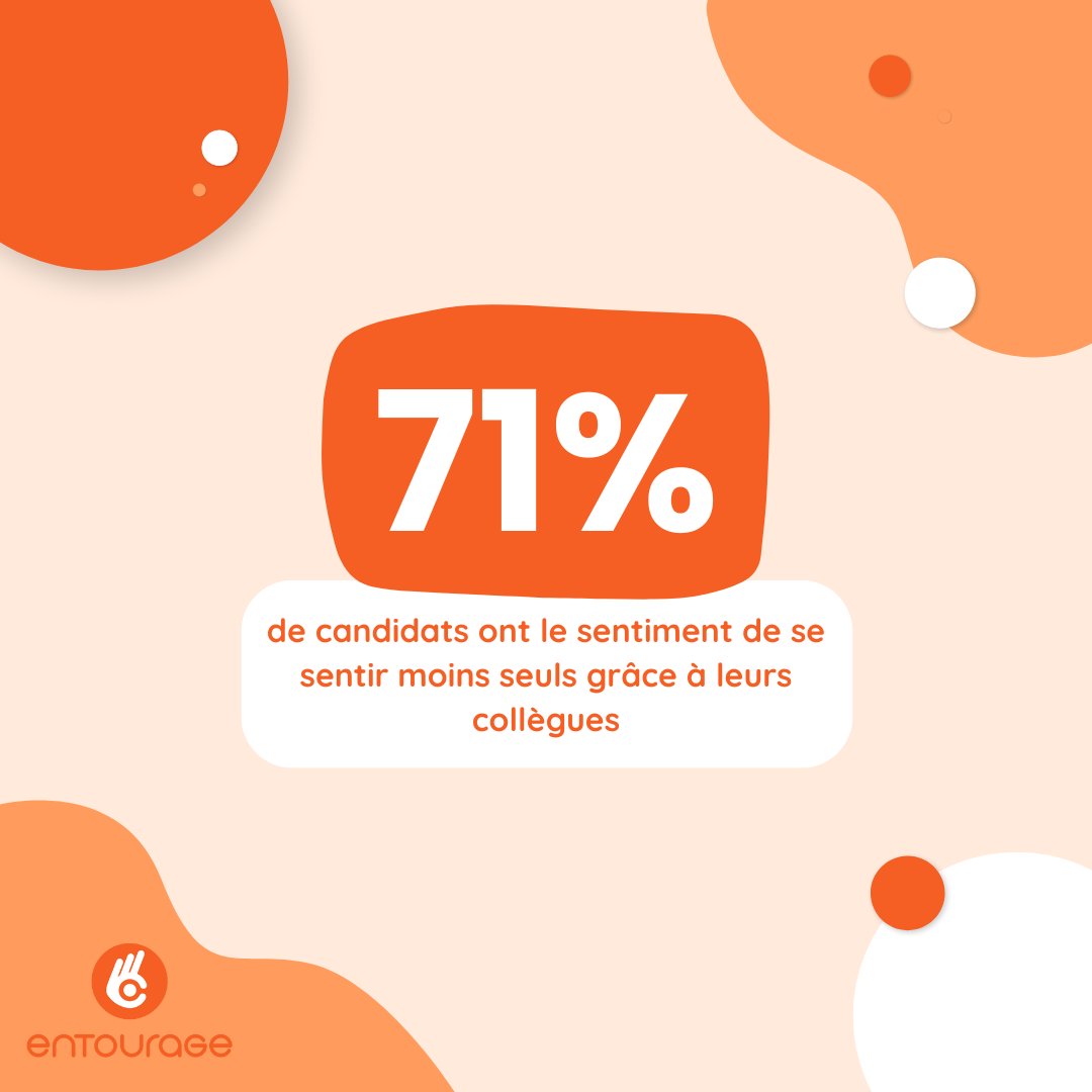 Entourage Pro (Ex LinkedOut) tweet media