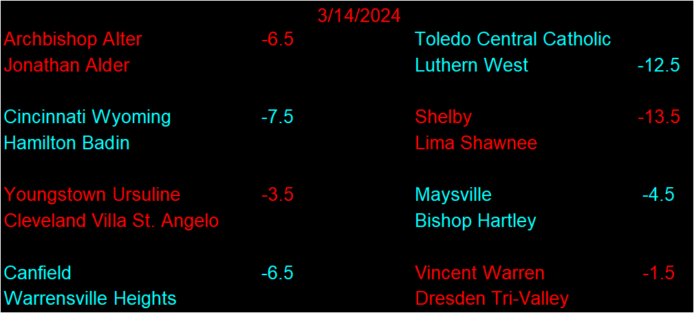 OhioBBLines tweet media