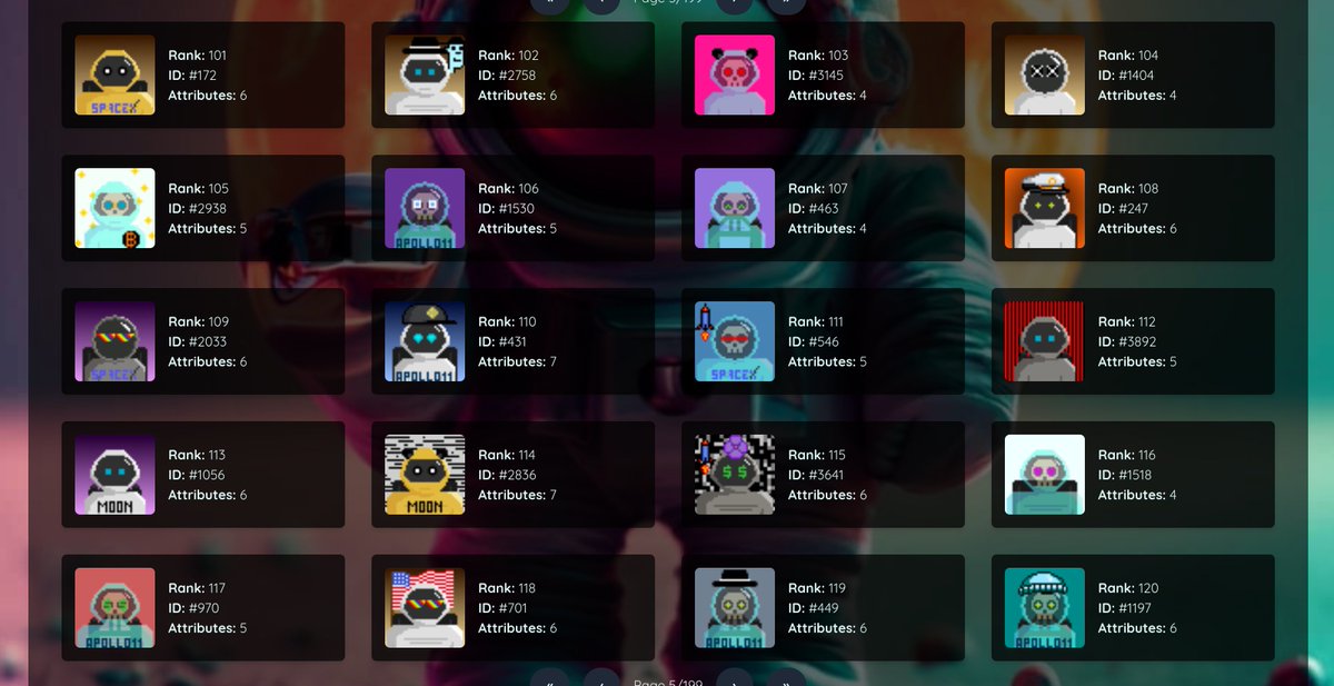 Unique collection of 4000 ordimoonauts...
Make sure to get your whitelist to mint yours 👀

Like ~ Share ~ Comment

#Bitcoin #NFTCommunity #OrdinalsNFT