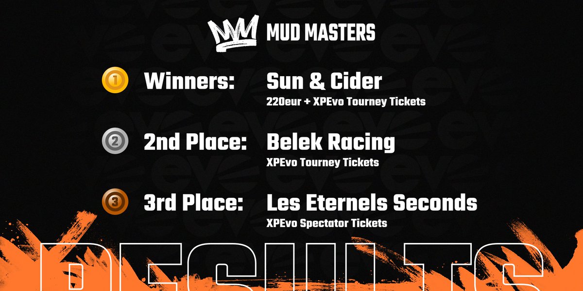 RECAP! Congratulations to our winners for Mud Masters! We hope to bring this event back again in the future!