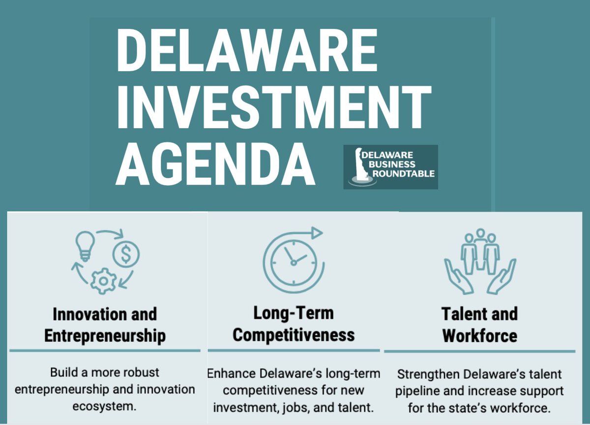 Del Biz Roundtable tweet media