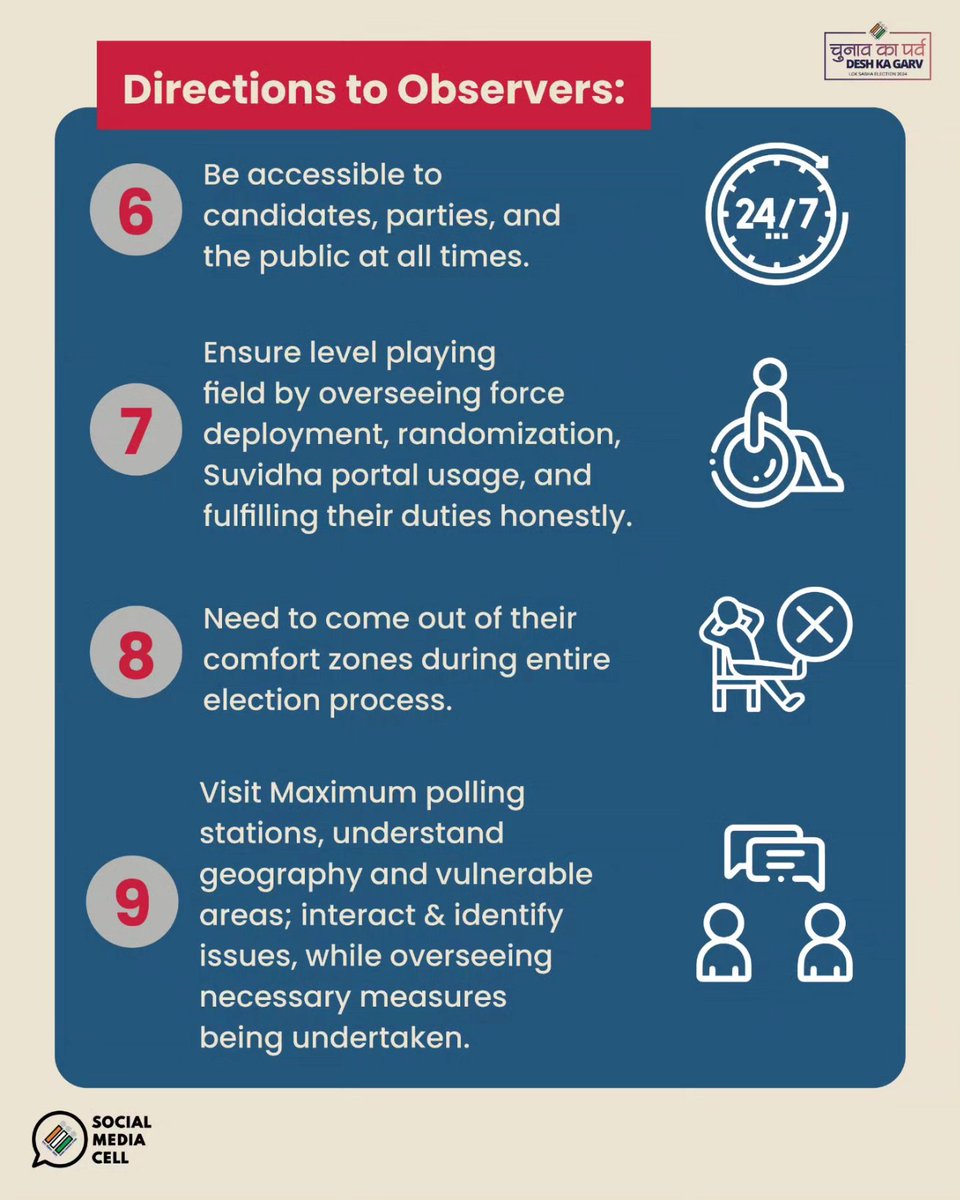 ECISVEEP's tweet photo. #ECI issues directions to Observers to be deployed in the forthcoming Lok Sabha &amp; State Assembly elections 

#ChunavKaParv #DeshKaGarv #Elections2024 #IVote4Sure https://t.co/RI7pY7XNNf