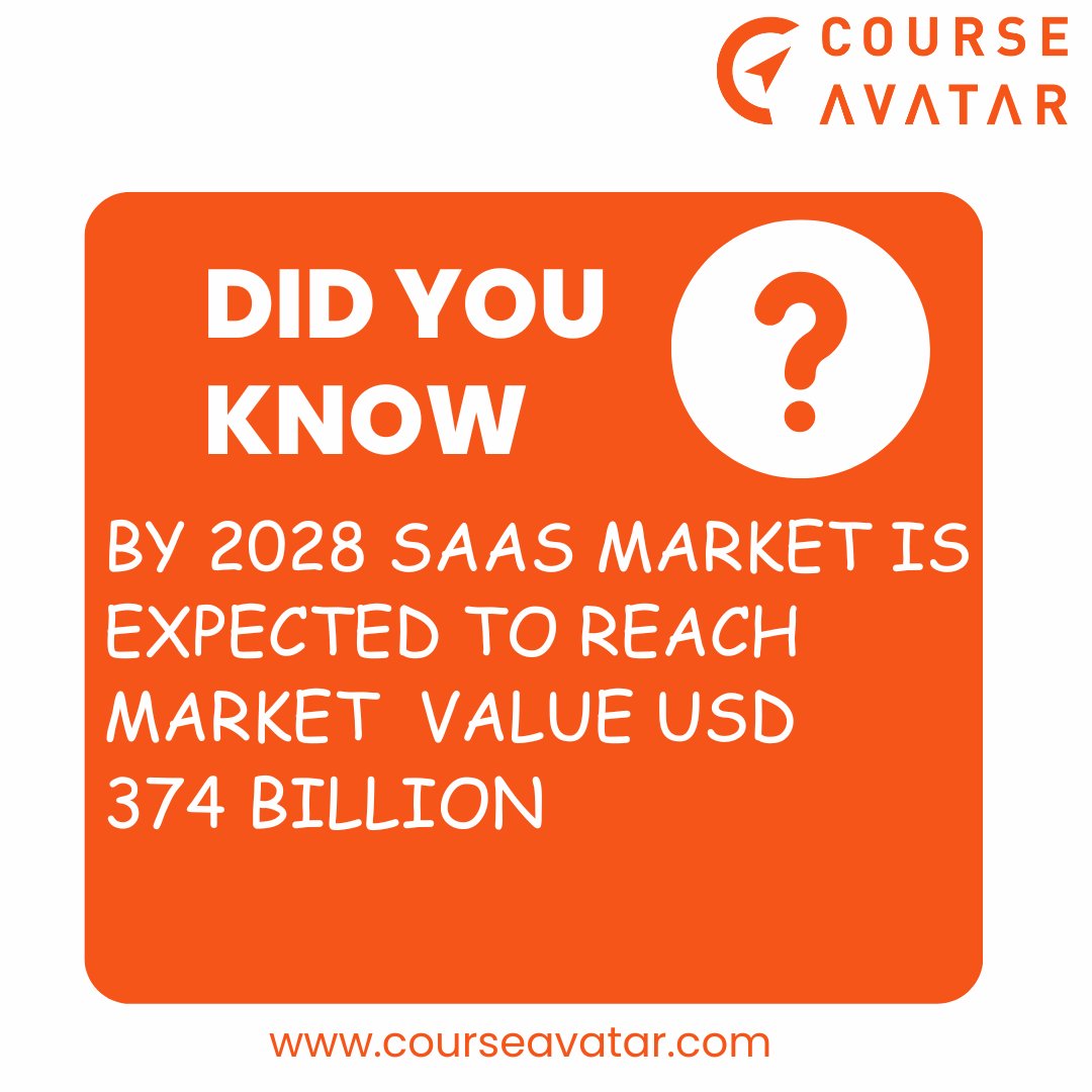 CourseAvatar's tweet image. Calling all aspiring SaaS learners!  The market is booming! Our free SaaS courses can equip you with the skills and knowledge Don&apos;t miss out on this exciting opportunity!
courseavatar.com/best-udemy-saa…
#SaaS #SaaSMarket #SoftwareAsAService #OnlineCourses #Entrepreneurship #TechTrends