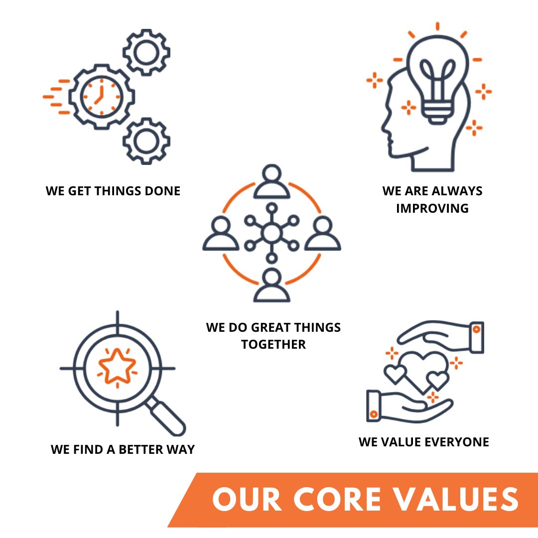 Quality is important to us here at SuperFOIL! We strive to uphold a number of values to ensure our customers benefit from the best products and service:

✨ We get things done
✨ We do great things together
✨ We're always improving
✨ We find a better way
✨ We value everyone