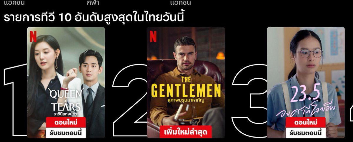 โอ้โห วันนี้ 23.5 ก็ยังอยู่ที่ 3 ใน Netflix  โคตรแข็งแกร่ง 
ทั้งที่มี ep1 epเดียวล้วนๆ คนไทยชอบดูแซฟฟิคเยอะเหมือนกันน่ะ 
#23point5 #23point5EP1