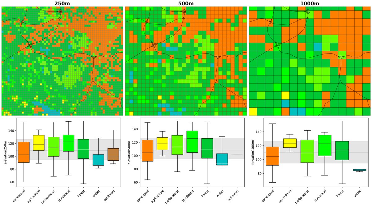 📢New patch release: GRASS GIS 8.3.2 is out! It comes with 30+ changes including important fixes and improvements 🚀 grass.osgeo.org/news/2024_03_0… Installers & binaries: grass.osgeo.org/download/ Thanks to all #contributors that made another release possible! 🤓🙌 @OSGeo #foss4g