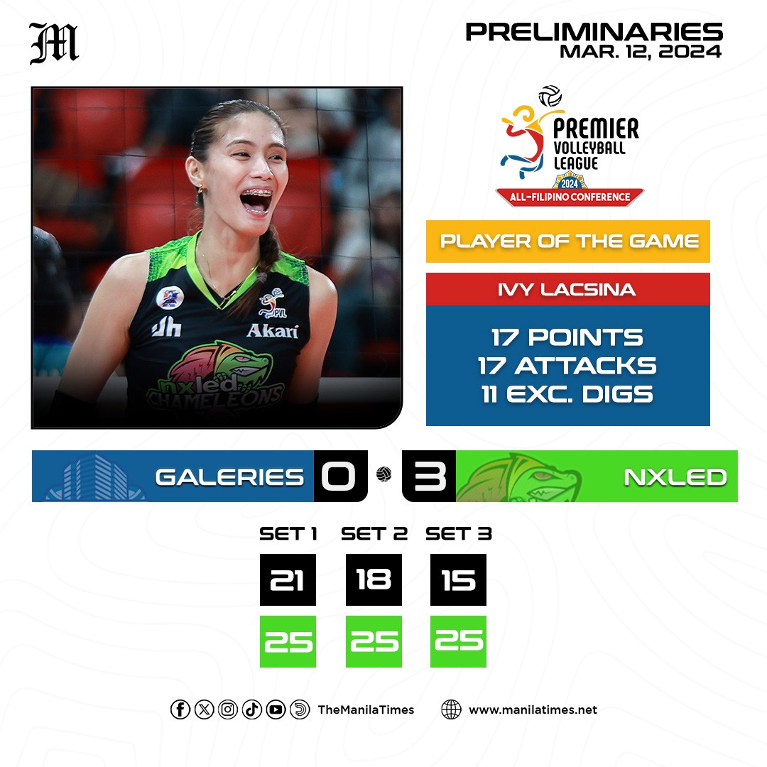 The Manila Times tweet media