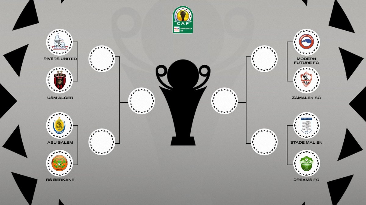 CAFCLCC's tweet photo. 8 teams, 8 different routes, 1 final destination in sight. ๐
#TotalEnergiesCAFCC https://t.co/3CzA2NYgag