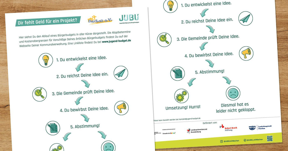 Gutes Beispiel für #Jugendbeteiligung👍

💰Mit #Bürgerbudgets können Menschen in ausgewählten Gemeinden in #Brandenburg ihr unmittelbares Lebensumfeld #mitgestalten.💪

Das Projekt <a href="/JUBU_mitMachen/">JUBU – Jugendbeteiligung bei Bürgerbudgets</a> setzt dabei speziell auf #Jugendliche.👦👧

➡jugend-budget.de

<a href="/LH_Potsdam/">Potsdam</a>