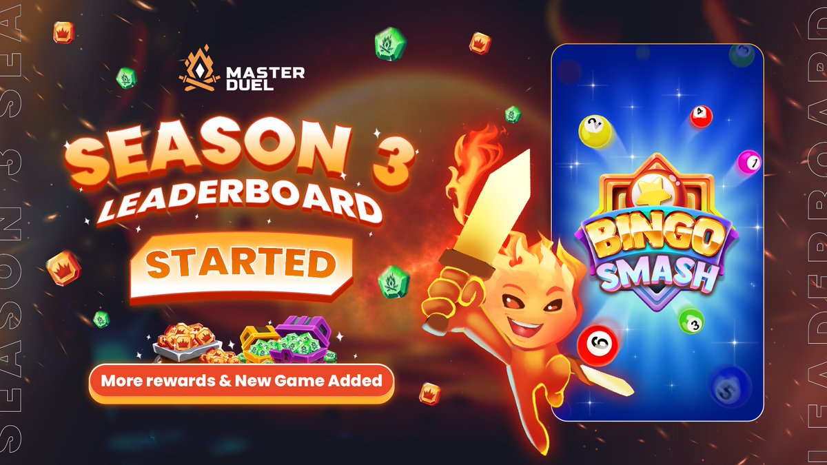NgoziXBT's tweet photo. 🏆 SEASON 3 LEADERBOARD HAS STARTED 🏆 

Season 3 Leaderboard has officially kicked off with more games and rewards 👀

Join the battle now and leave your mark on the leaderboard 🔥

👉https://t.co/w793y4MJzK