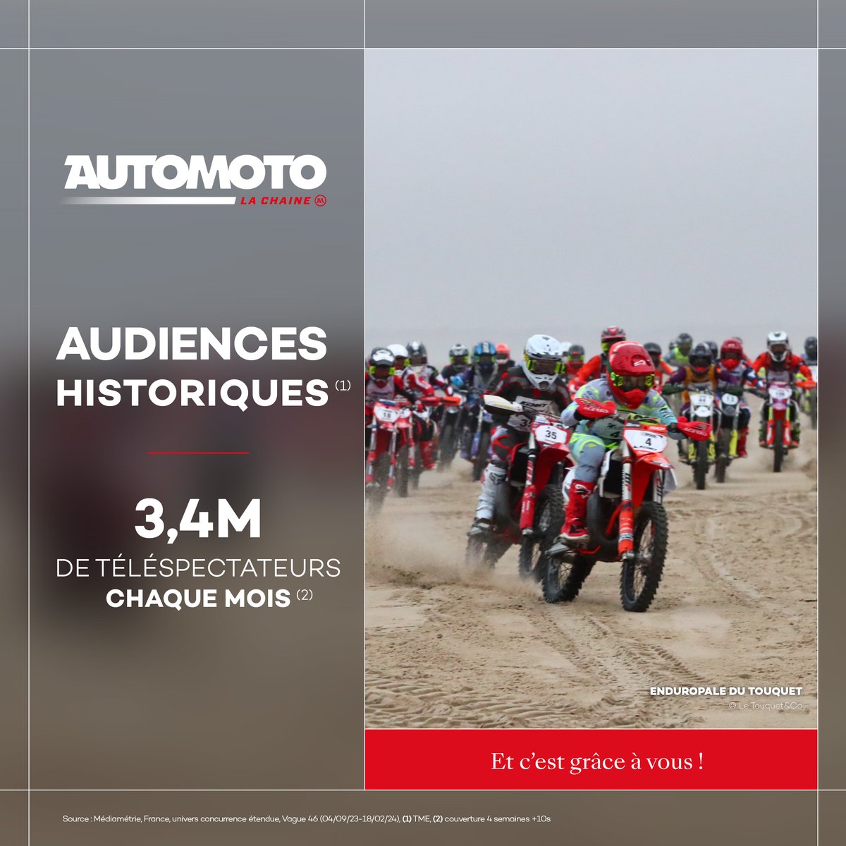 🔥 Automoto la Chaîne dans les starting-blocks 🏁
Vous êtes 3,4 millions à nous suivre chaque mois !
Merci à tous pour votre fidélité 😍

#Audiences #MédiamatThématik #Médiamat #Vague46