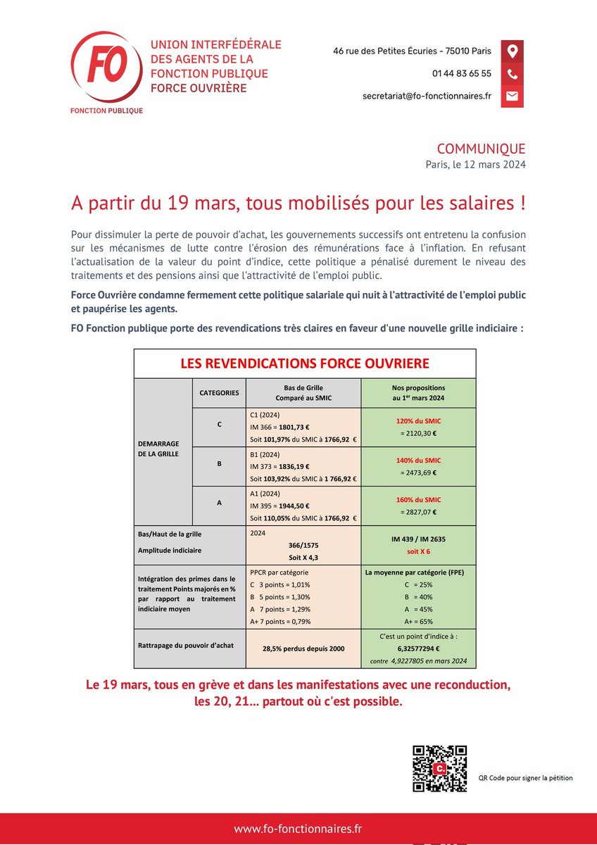 FOFonctionnaire's tweet photo. 📢 A partir du 19 mars, ts mobilisés pr les #salaires ! 

❌ FO condamne fermemt cette politique salariale qui nuit à l’attractivité de l’emploi public &amp; paupérise les #agents. 

🔥 Ts en grève &amp; ds les manifestations avec une reconduct°, les 20, 21... partt où c'est possible. https://t.co/Td8MP4l1g9