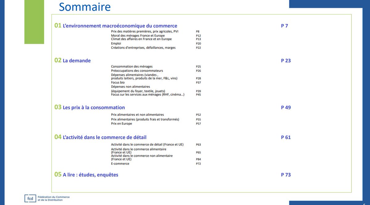 📊 La Note de conjoncture de mars 2024 de la @FCDfrance consacrée au « #commerce et son environnement » est en ligne. #alimentaire non spécialisé (-4,3%). Le point sur les principaux indicateurs 🇫🇷et 🇪🇺[prix, consommation, attentes conso, CA du #retail] fcd.fr/documentation-…