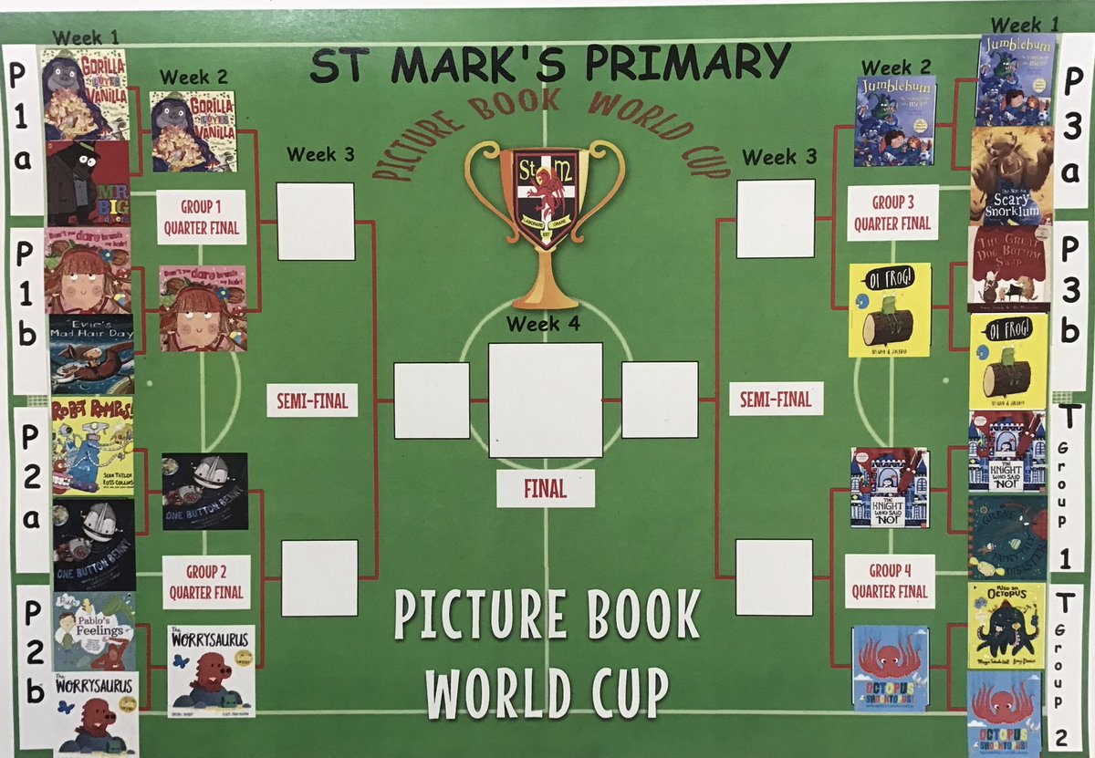 It’s Quarter Final week for our Picture Book World Cup! These books are going head to head this week to fight for a place in next week’s Semi Final! #WillYourFavouriteWin? @akwindram @chaestrathie @PeterBently @StevenLenton @lucymayrowland @RBrightBooks @_JimField @rosiegreening