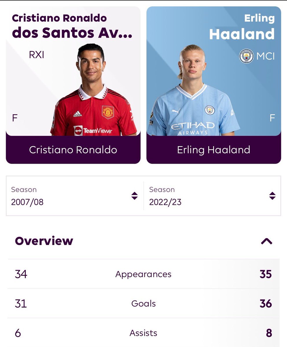 helwanim7's tweet photo. The overhyped player vs the washed player https://t.co/TeOr7k66wZ