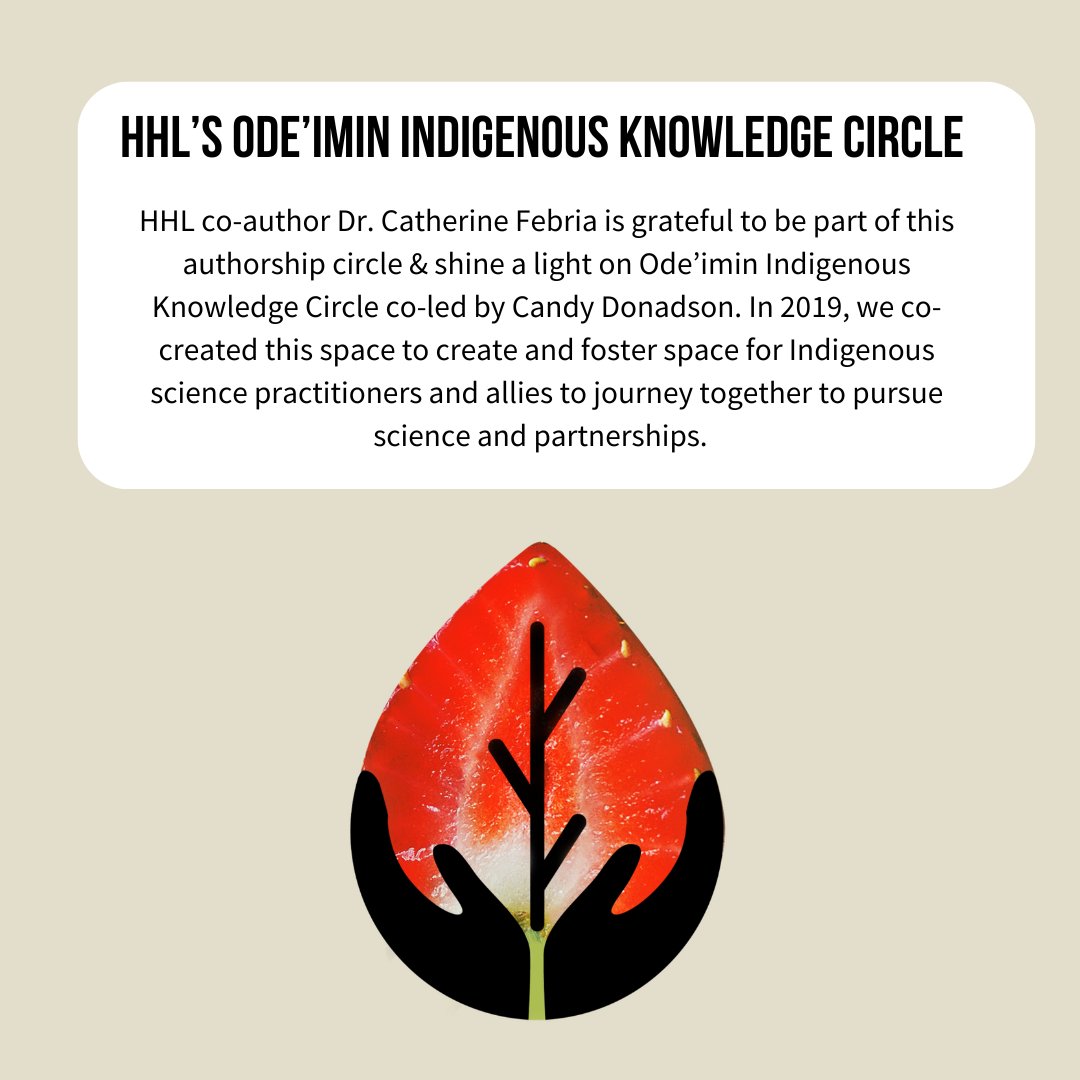 The Healthy Headwaters Lab tweet media