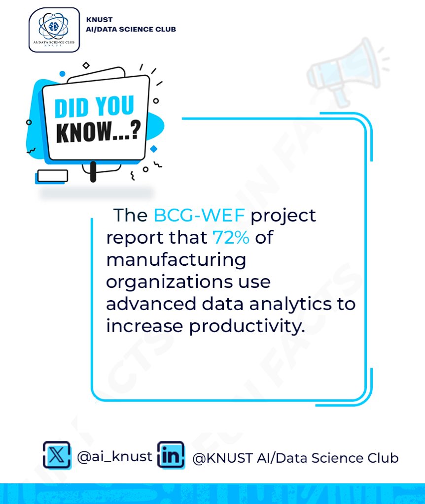 ai_knust's tweet photo. Hello AI and Data Science enthusiasts🚀 Today is another Tuesday 🎉Let us unravel mind-blowing facts,fascinating insights and discoveries about AI and Data Science.                            🌟 #FunFactTuesday #AI #DataScience #Tuesday https://t.co/XWCa9KWRQt