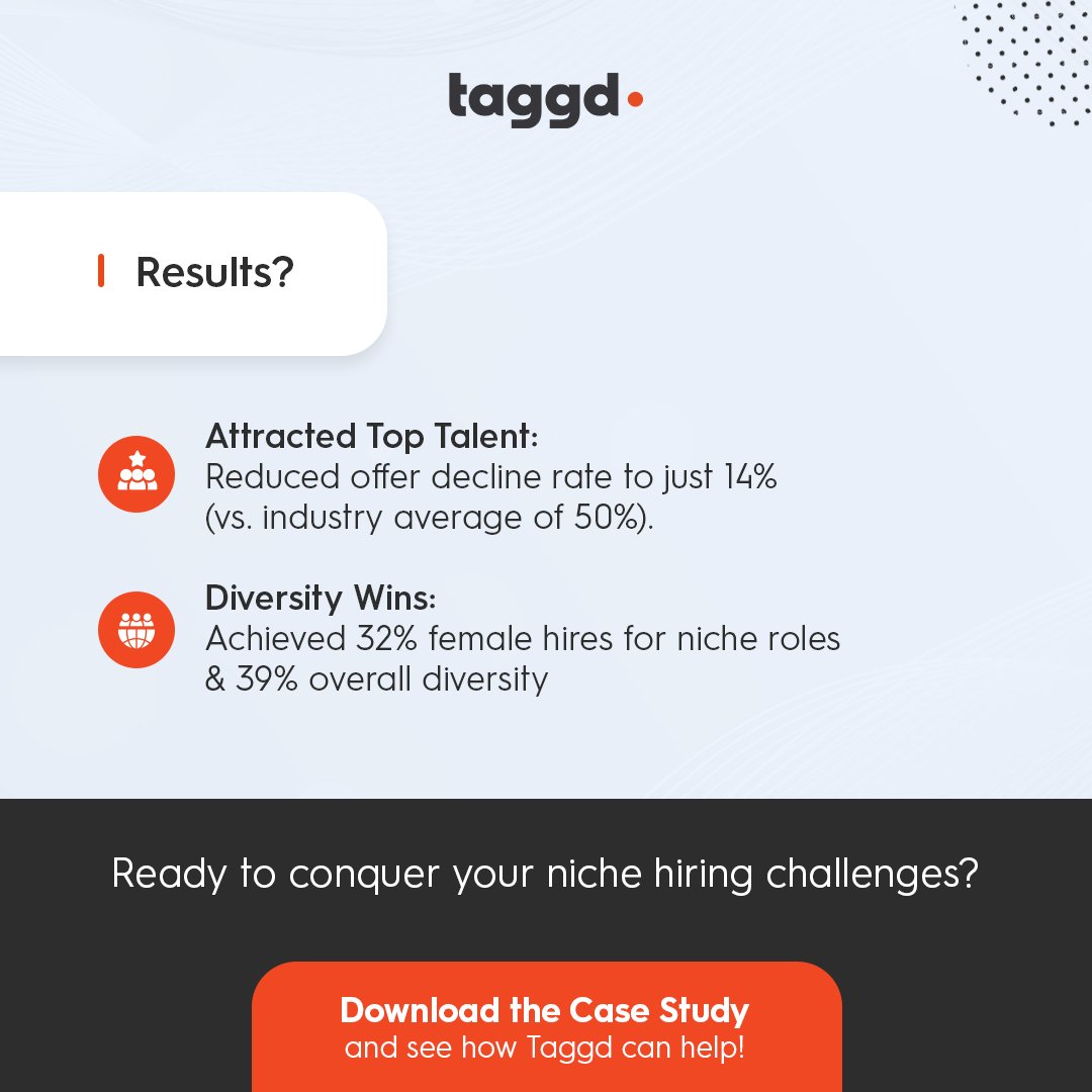 Struggling with niche skills (Golang, Kubernetes etc.), high-volume hiring, and aging positions? See how Taggd's data-driven approach filled 350-400 roles for a global IT leader in just 6 months. Download the Case Study: bit.ly/3Ix1nlu