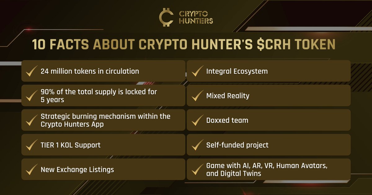 10 Facts About Crypto Hunter's $CRH Token

📈As our $CRH token grows, here are 01 essential facts about us to consider when buying

🪙 Remembering our community that $CRH serves as the primary in-game currency for the Crypto Hunters game and coming products of the Crypto Hunters