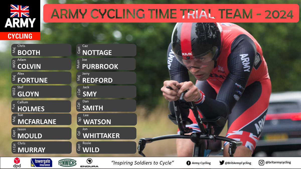 BritArmyCycling's tweet photo. We are delighted to announce the Army Cycling Time Trial Team for 2024.   A strong mix of new talent and experienced returning team members who will be tackling all distances from 10 miles to 24 hours over the coming season. https://t.co/s6tOwc2kIP