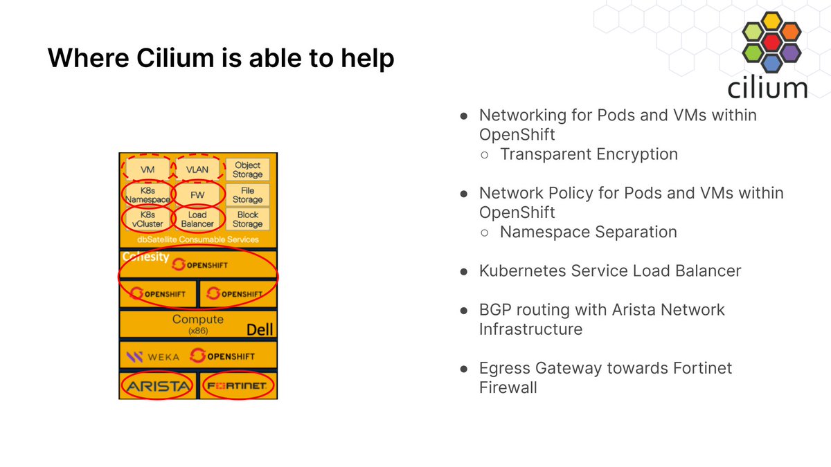 Pulled this from a customer deck, we are now in day 2 of cloud native where rather than green field deployments, we need to integrate into existing infrastructure. One of Cilium's goal is help ease this connection back to traditional infrastructure tools. Where do you see it?