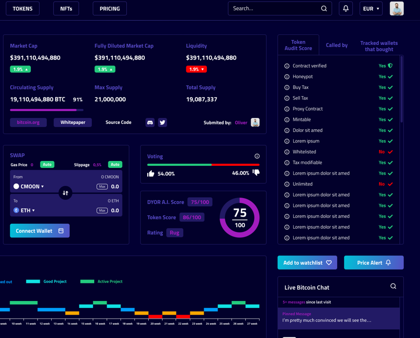 Jinhz_wtf's tweet photo. I'm waiting the $CMOON Trading HUB (launched soon) to improve my research

Each influencer and each project will get a rating score based on AI Machine learning
i