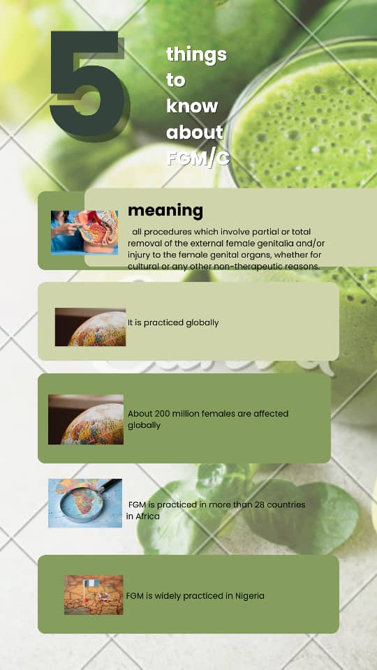 According to <a href="/UNICEF/">UNICEF</a>, Nigeria accounts for the third highest number of women and girls who have undergone Female genital mutilation/cutting(FGM/C) worldwide.

FGM/C is an inhumane act, let's put hands together to eradicate it.