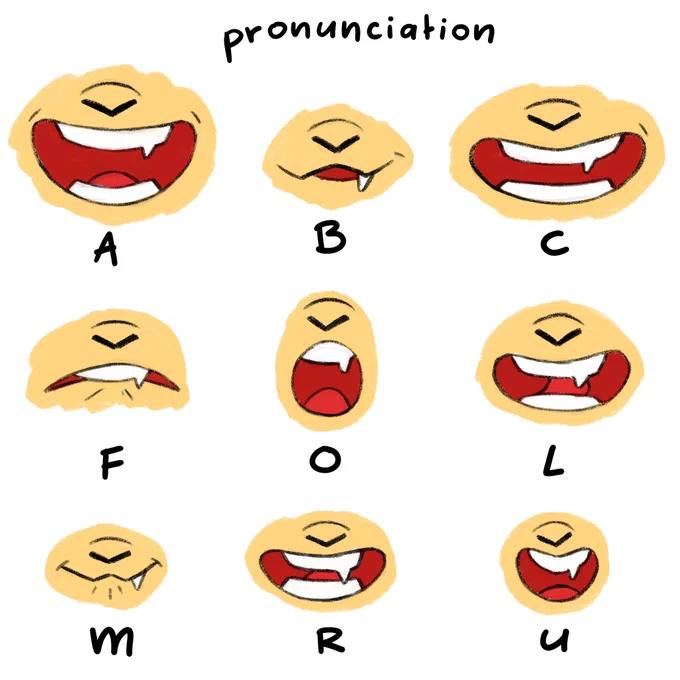 Also talking about pronounciation. Observe yourself and translate that to a drawing 