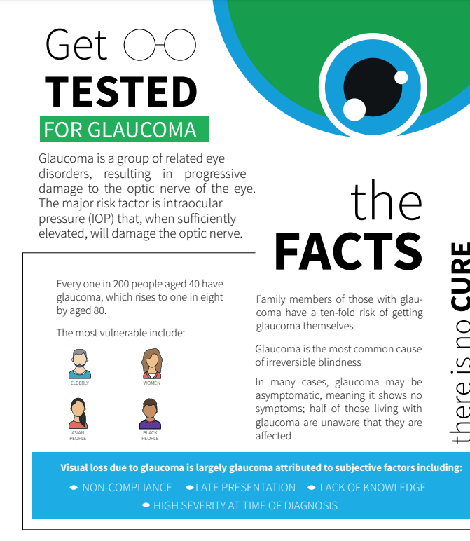 📣📣Friendly reminder from eyecbetter during #worldglaucomaweek: Get your eyes checked annually for glaucoma. It's so very important!

#worldglaucomaweek #glaucoma #preventableblindness #visionhealth #EyeCBetter #GlaucomaAwareness #EyeHealth #AnnualCheckup #HealthyVision