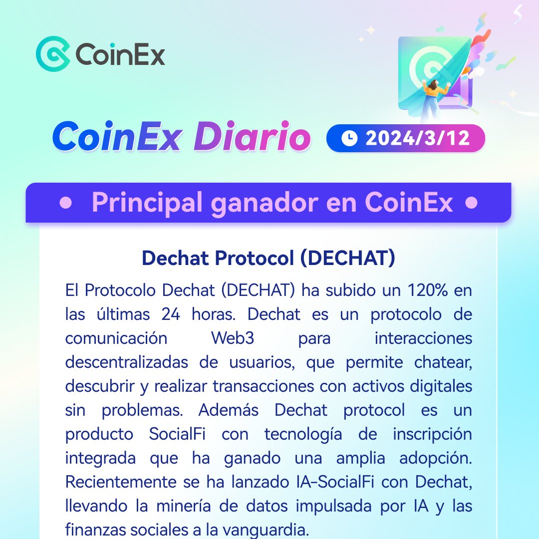 CoinExSpanish's tweet photo. 🗞️#CoinExDiario: ¡lo más novedoso en el mercado cripto hoy!
📈 $DECHAT sube un 120% en 24 horas.
🔥USDT llega a la red Celo.
Descubre más detalles en nuestro reporte diario:
https://t.co/f5OjI6XApt