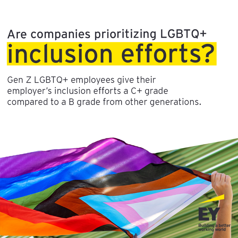 EY_US's tweet photo. How can companies prioritize the psychological safety and belonging of their growing LGBTQ+ workforce? Find out in the EY US LGBTQ+ Workplace Barometer.  
➡️ https://t.co/gyfVOC65ul
#ProudtoBelong | #BetterWorkingWorld